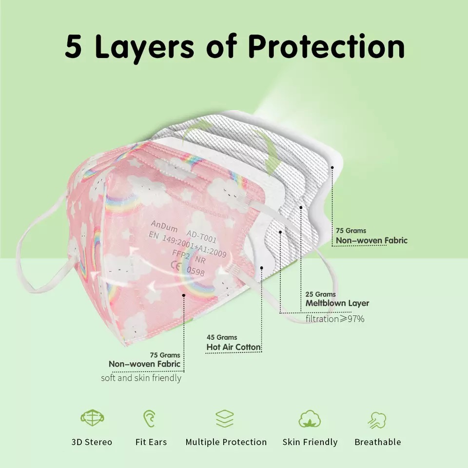 ffp2 respirator 5 layer